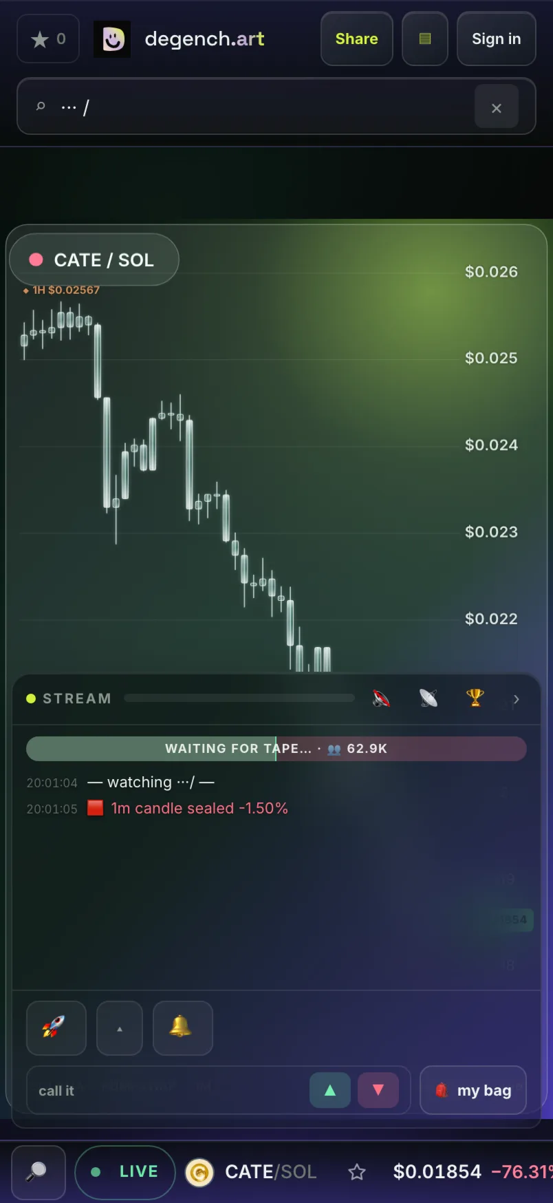 A live chart in a picture-in-picture window on a phone