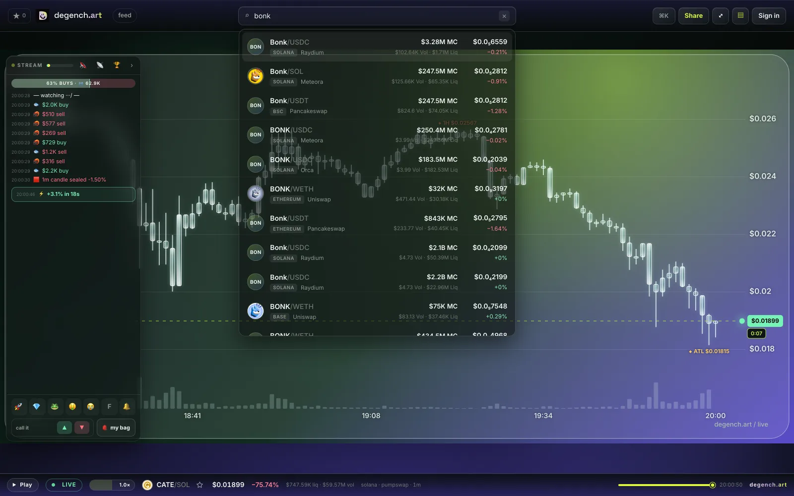 Search results with chain, market cap and one-hour change